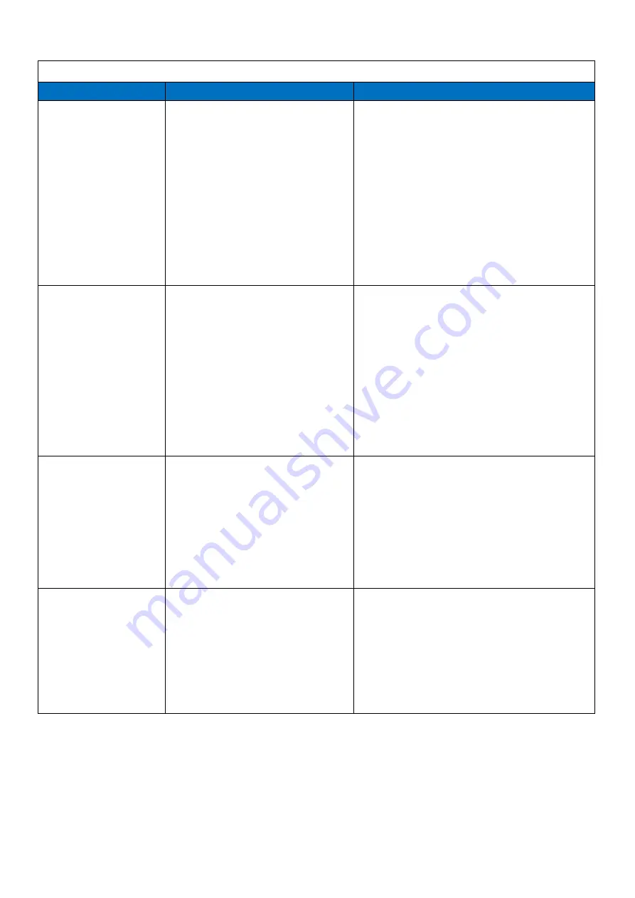 Displays2go DGSNKS43BK User Manual Download Page 22