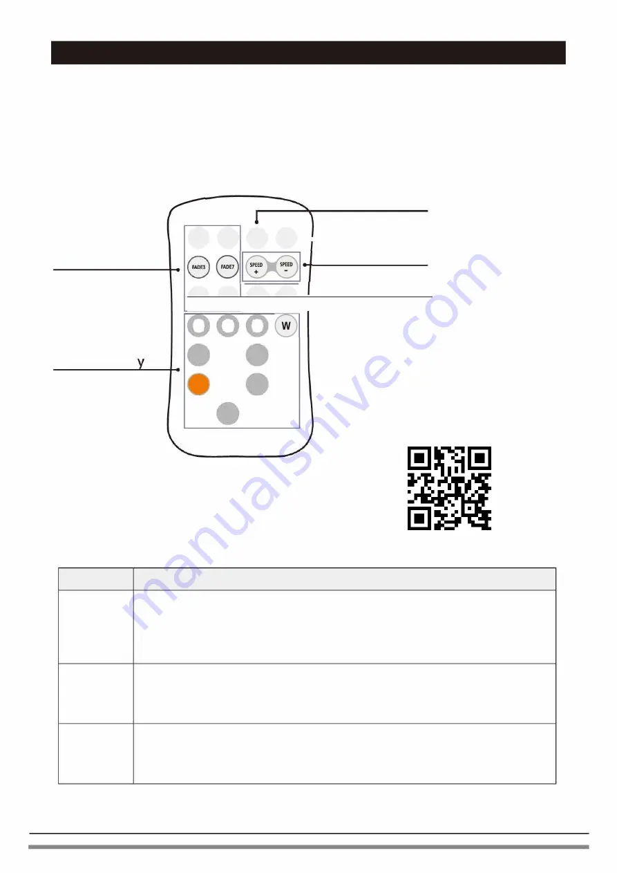 Displays2go LED Lectern Series Instructions Download Page 2