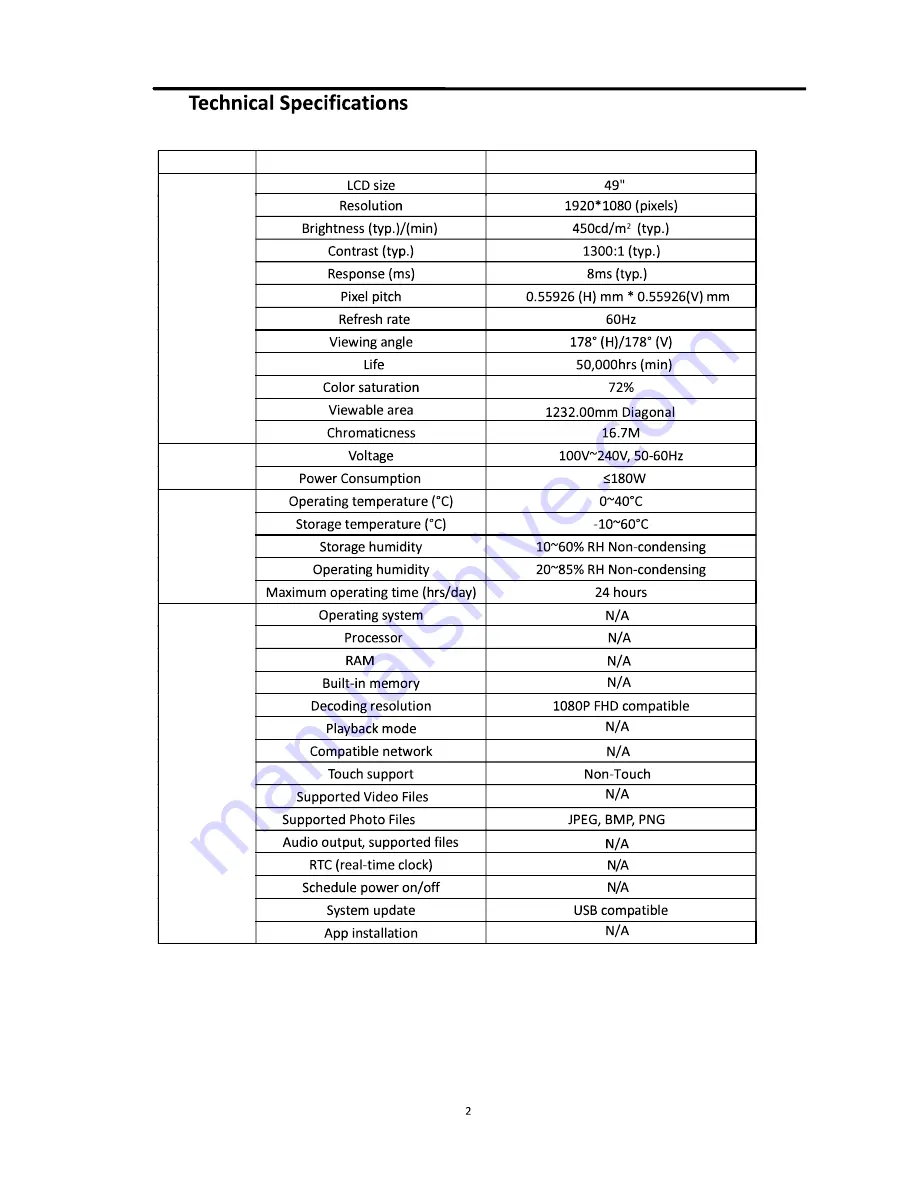 Displays2go VW22BDL49 User Manual Download Page 25