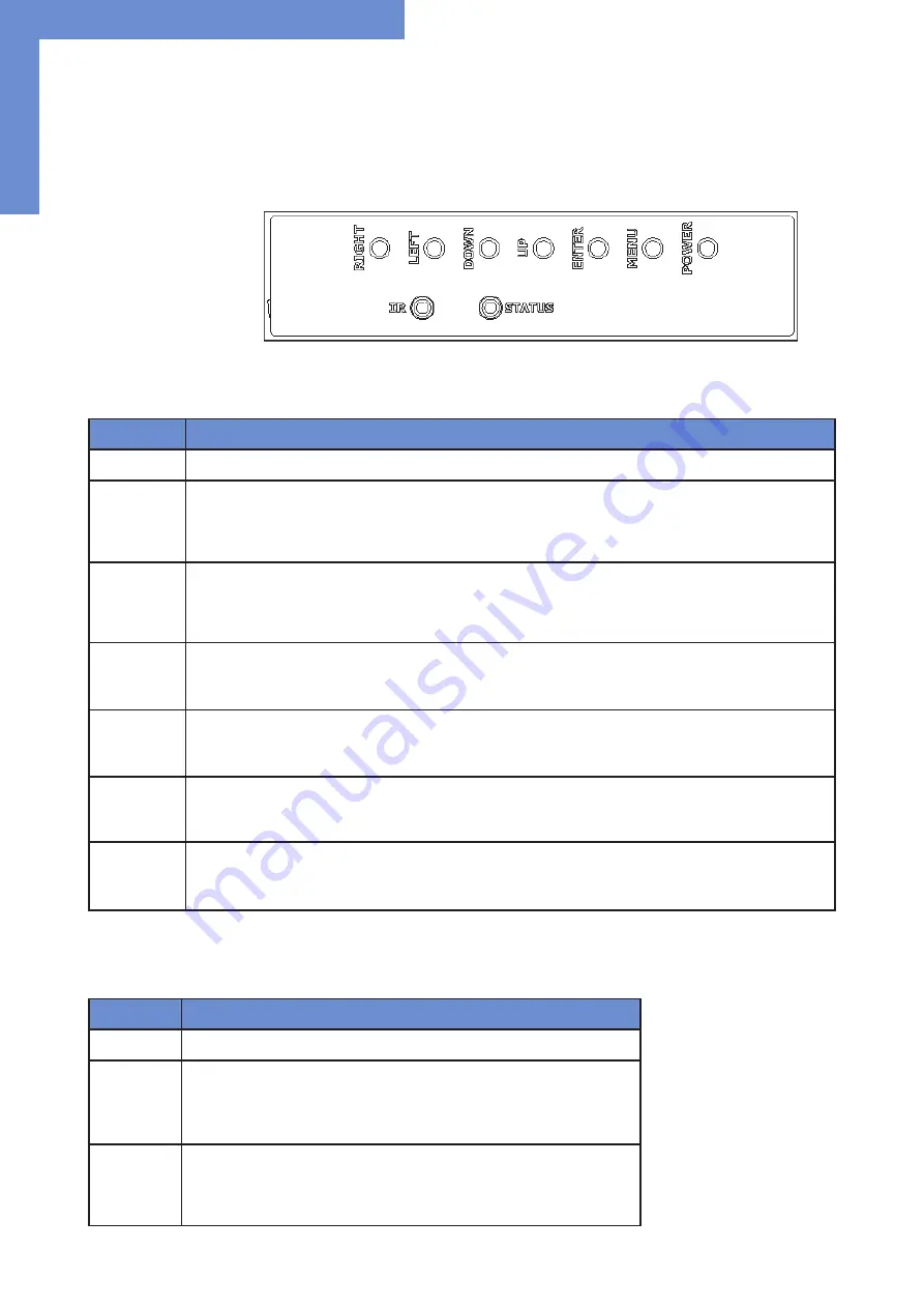 DISTEC Brilan 4K Series User Manual Download Page 14