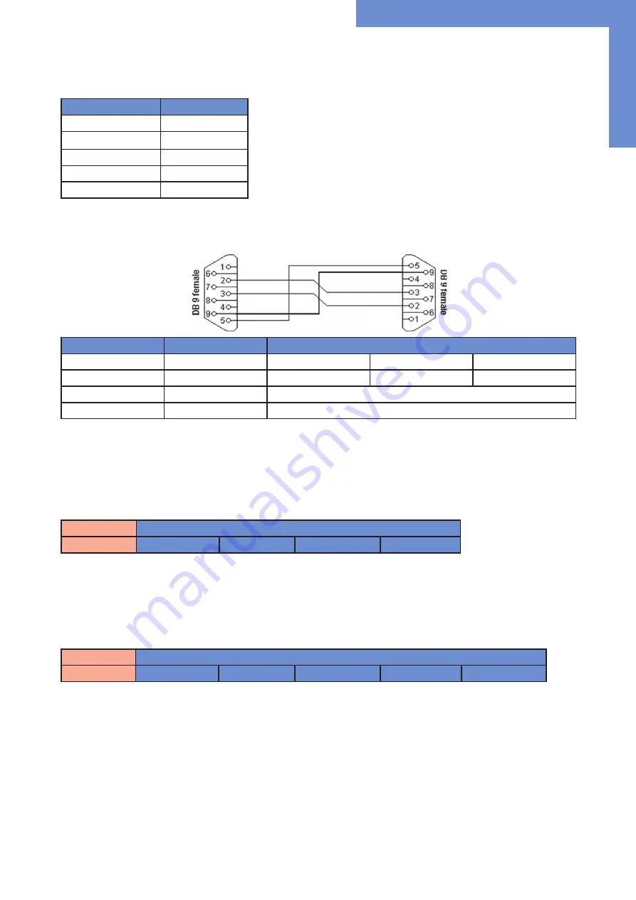 DISTEC Brilan 4K Series User Manual Download Page 21