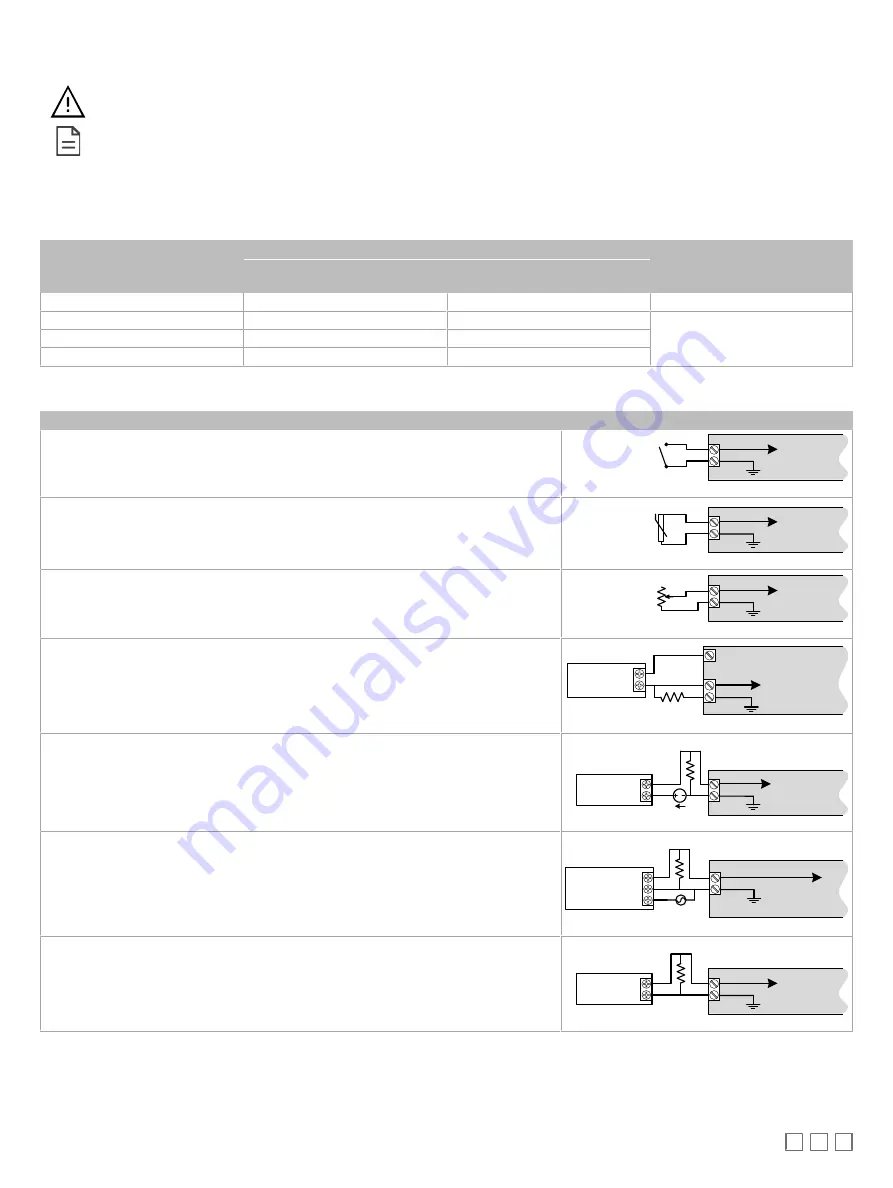 Distech LonWorks ECL-203 Series Installation Manual Download Page 7