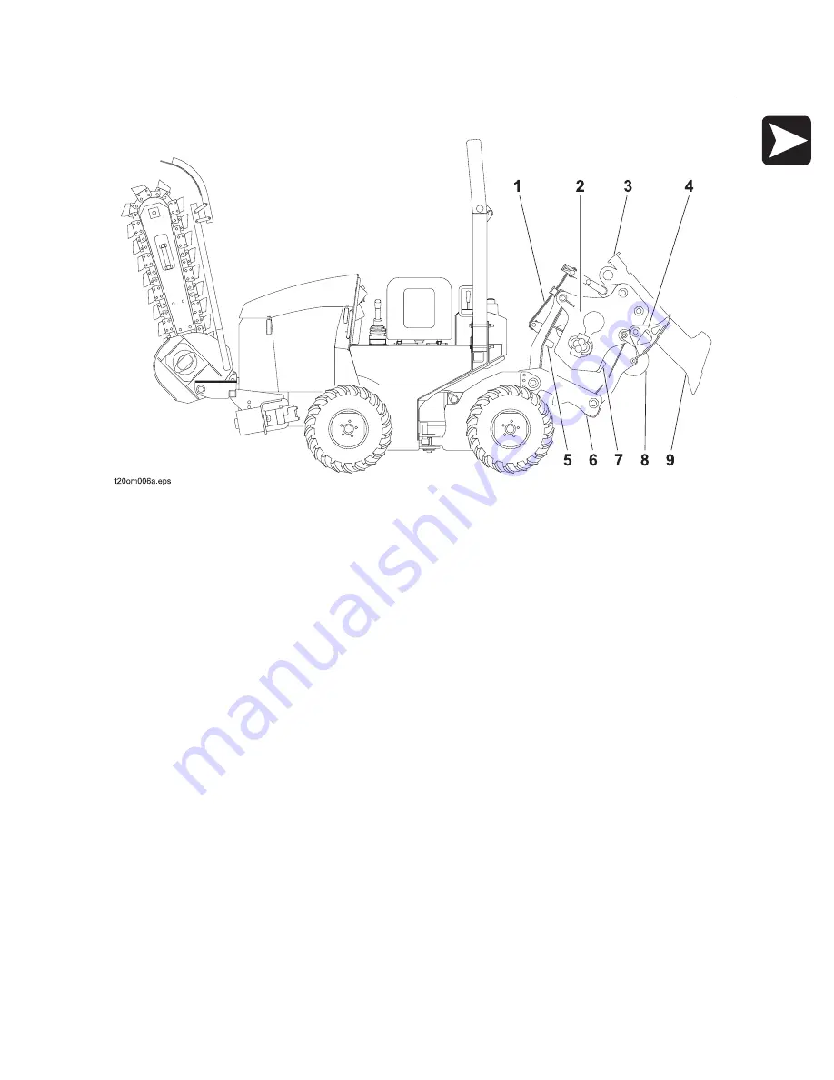 Ditch Witch 420sx Operator'S Manual Download Page 6