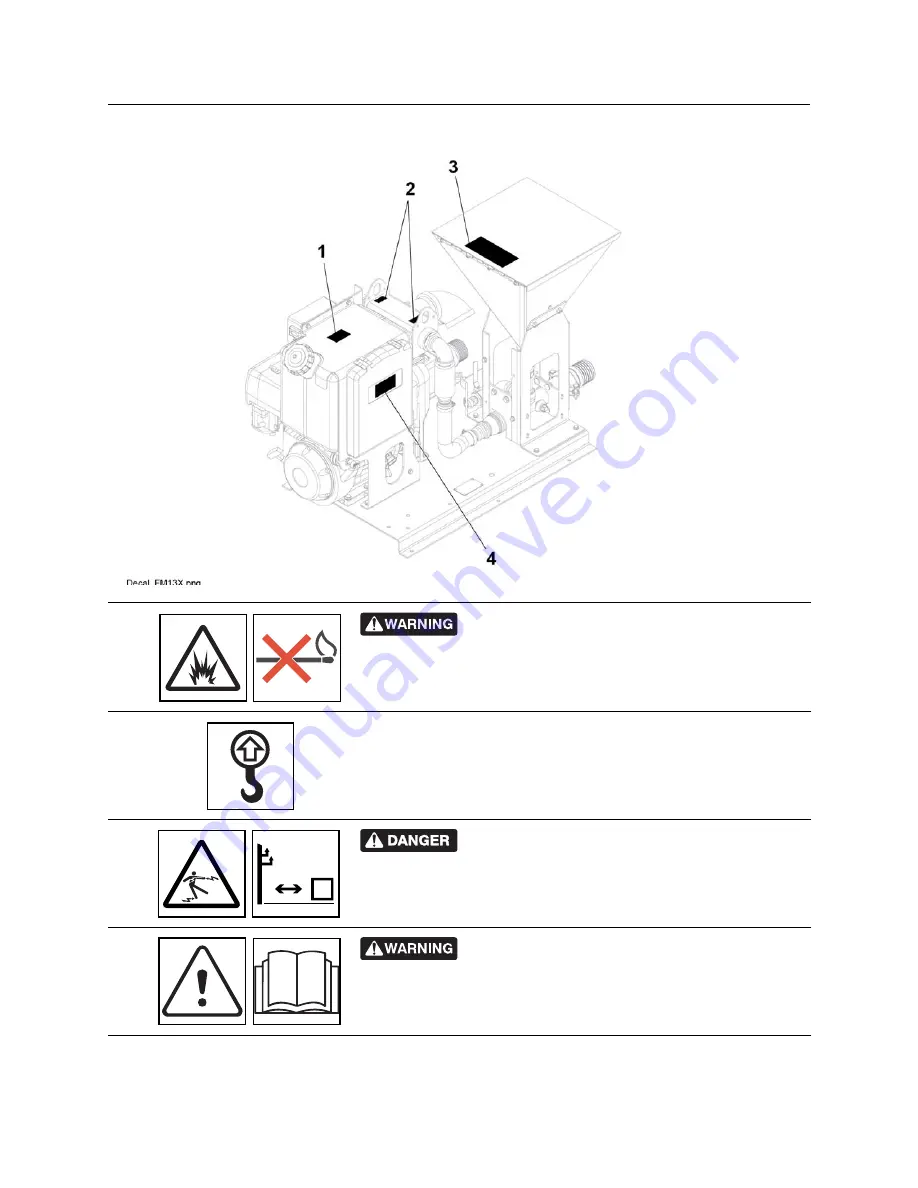 Ditch Witch FM13V Operator'S Manual Download Page 17