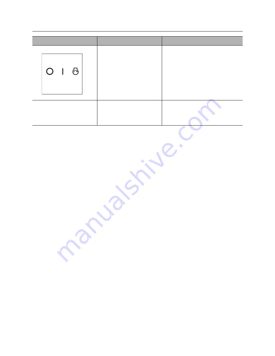 Ditch Witch FM13V Operator'S Manual Download Page 23