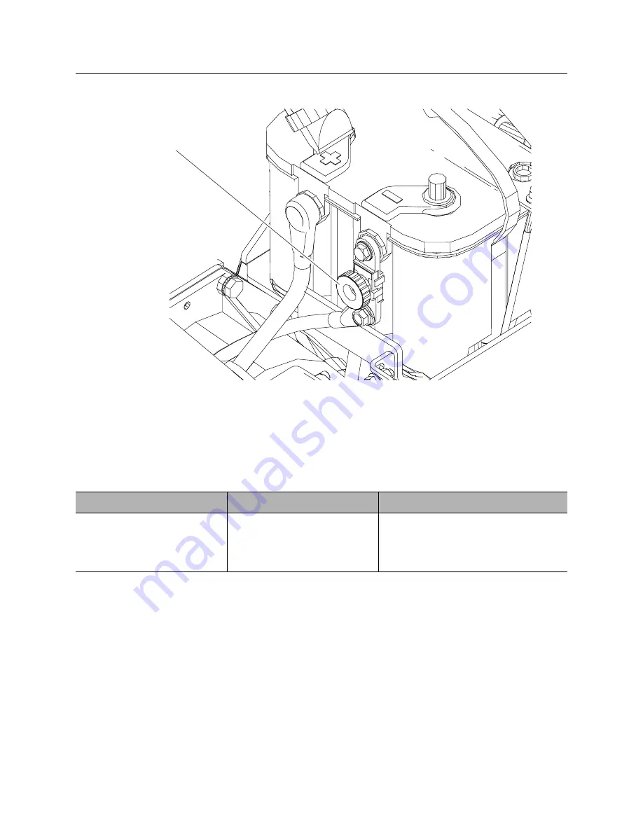 Ditch Witch SK752 Operator'S Manual Download Page 29