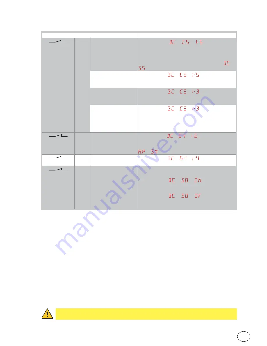 Ditec Entrematic CS12E User & Installation Manual Download Page 5