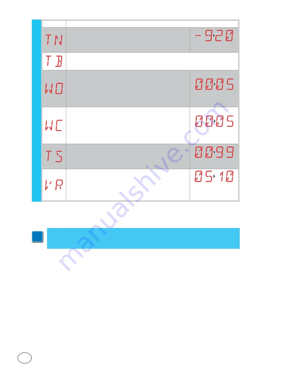 Ditec Entrematic CS12E User & Installation Manual Download Page 30