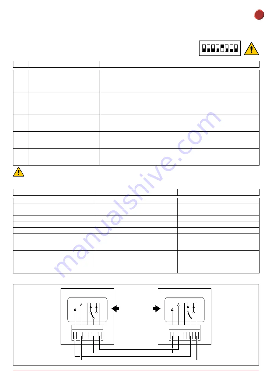 DITEC 0DT848 Installation Manual, Maintenance, Use Download Page 45