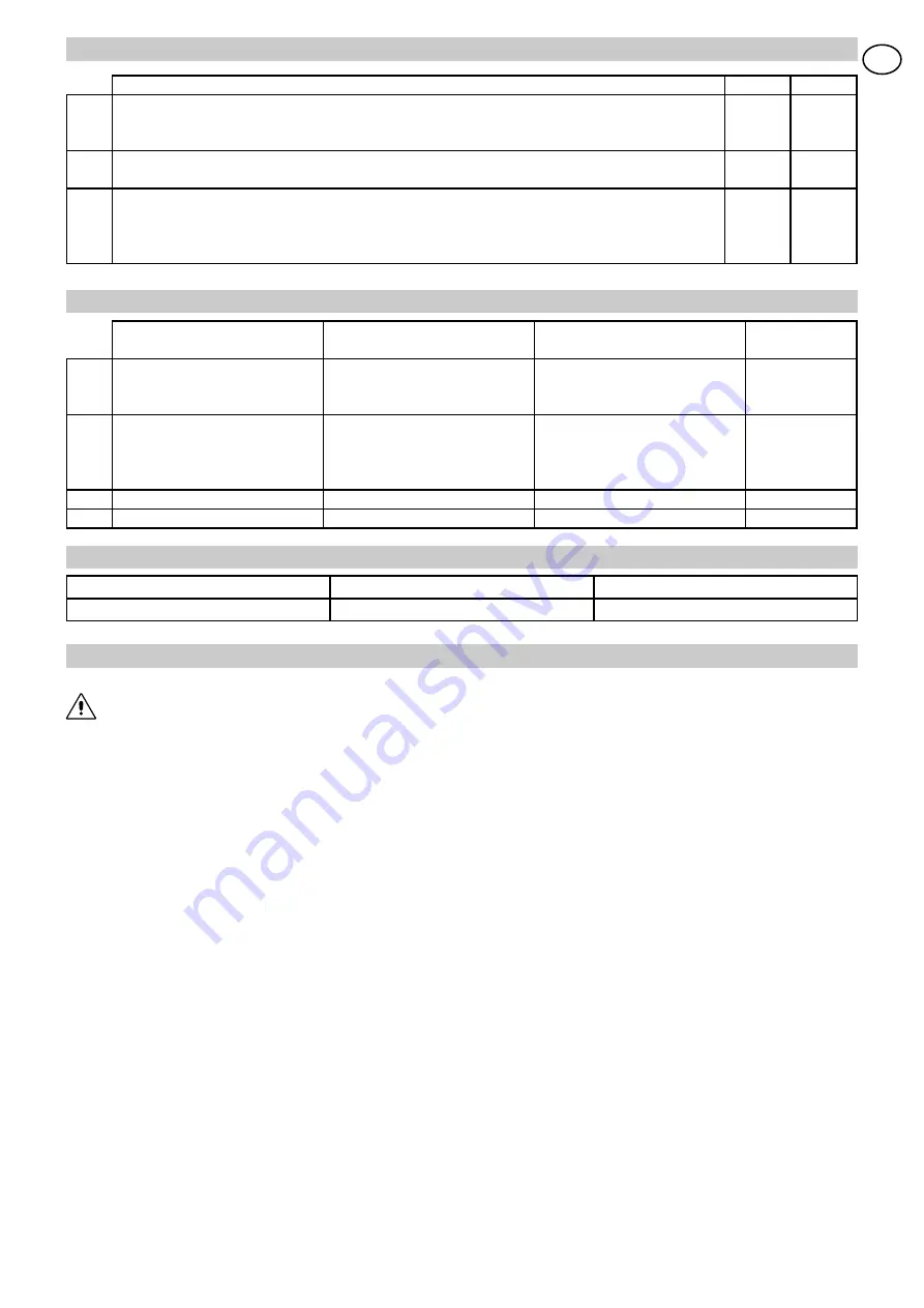 DITEC 192C Installation Handbook Download Page 3