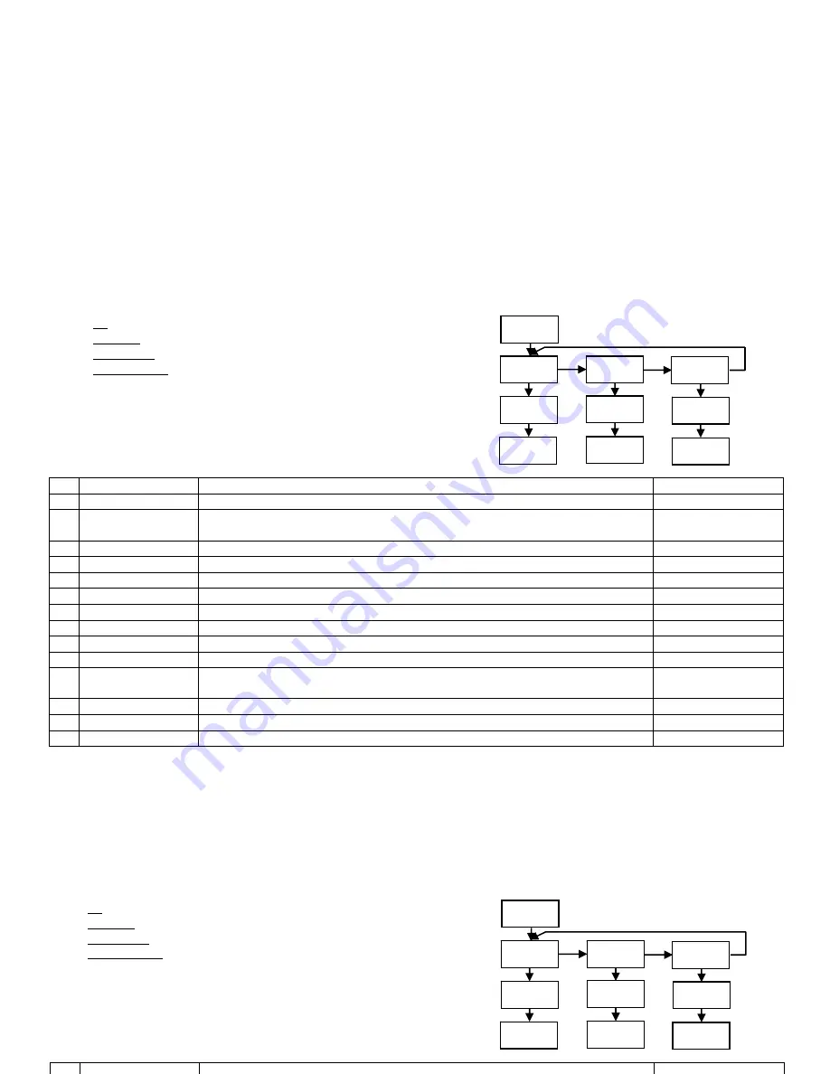 Ditel MICRA-D Instruction Manual Download Page 33