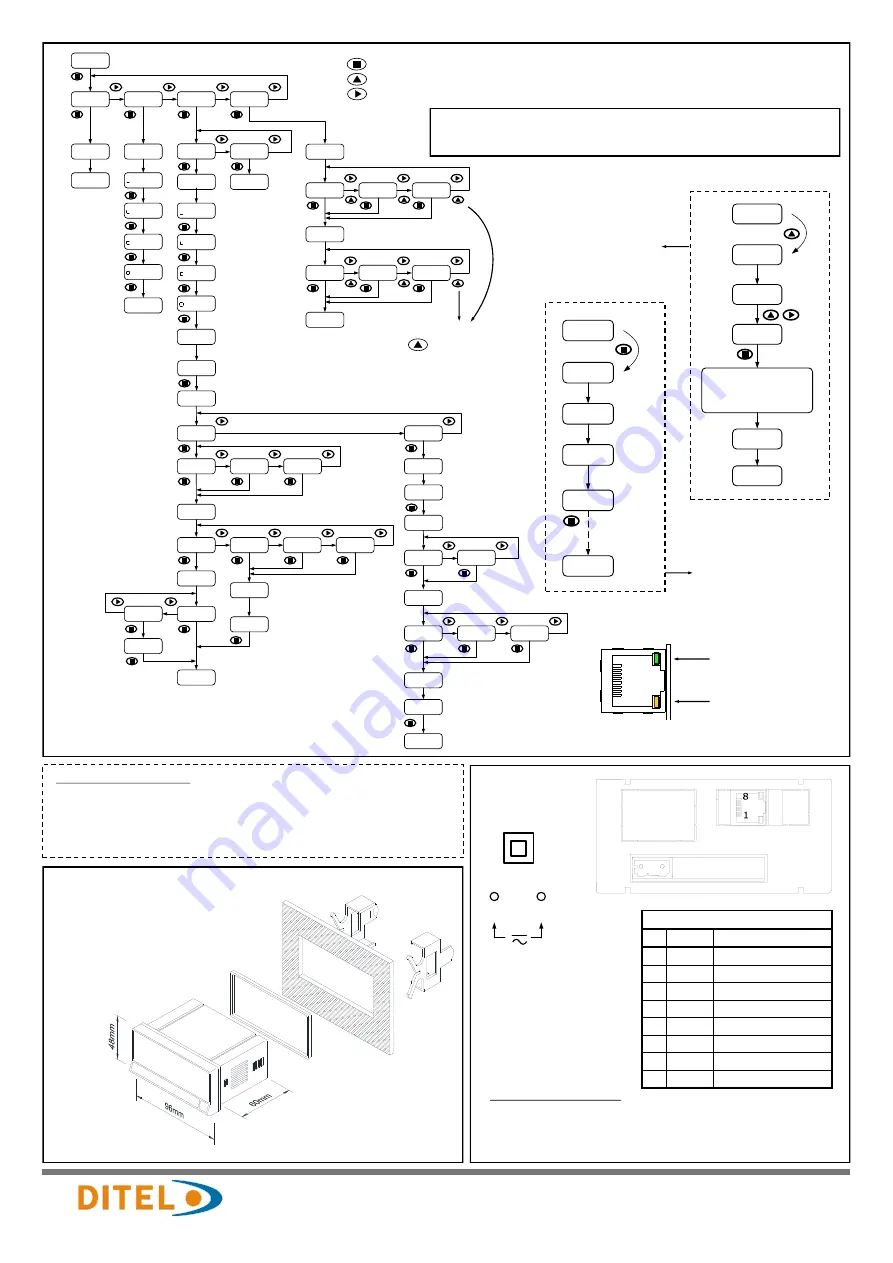 Ditel MICRA-NE Quick Installation Manual Download Page 2