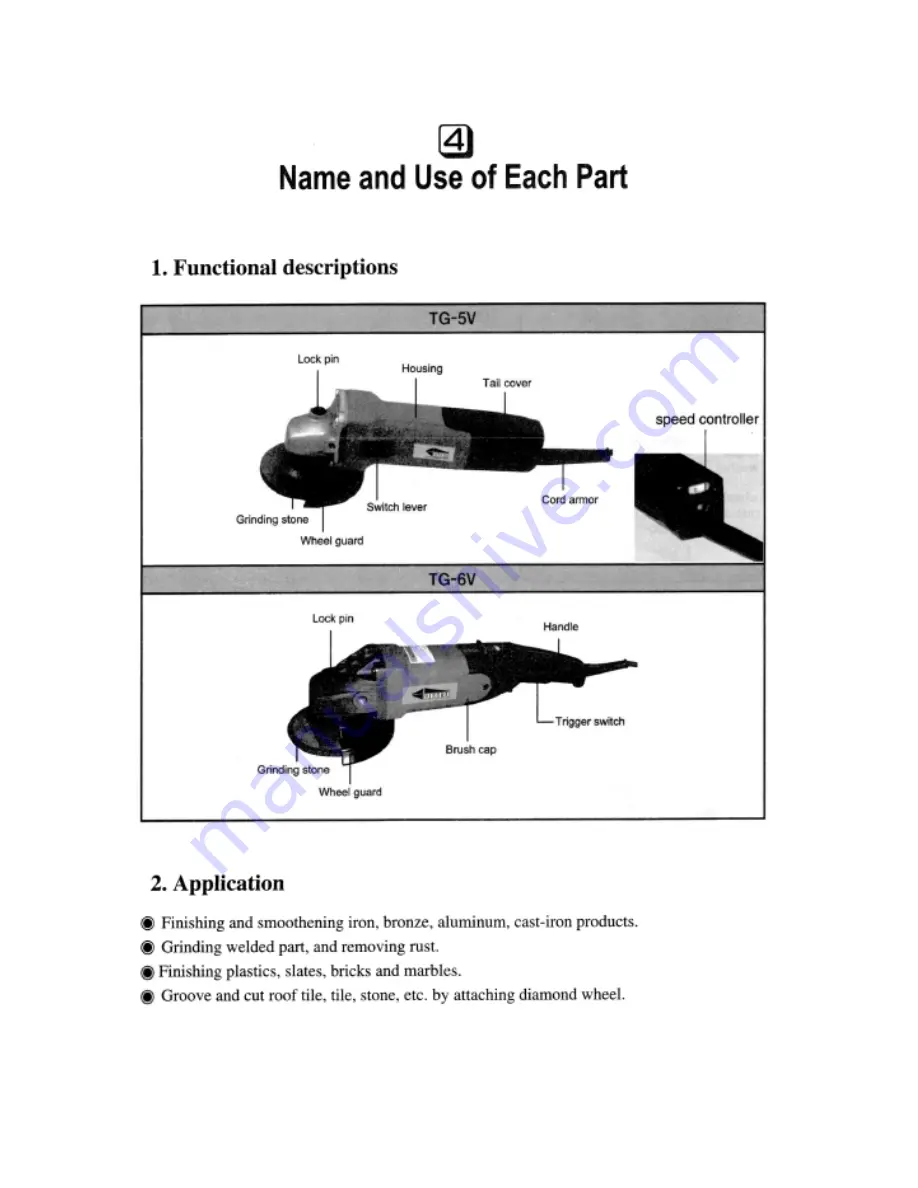 DITEQ TG-5V Owner'S Manual & Parts List Download Page 11