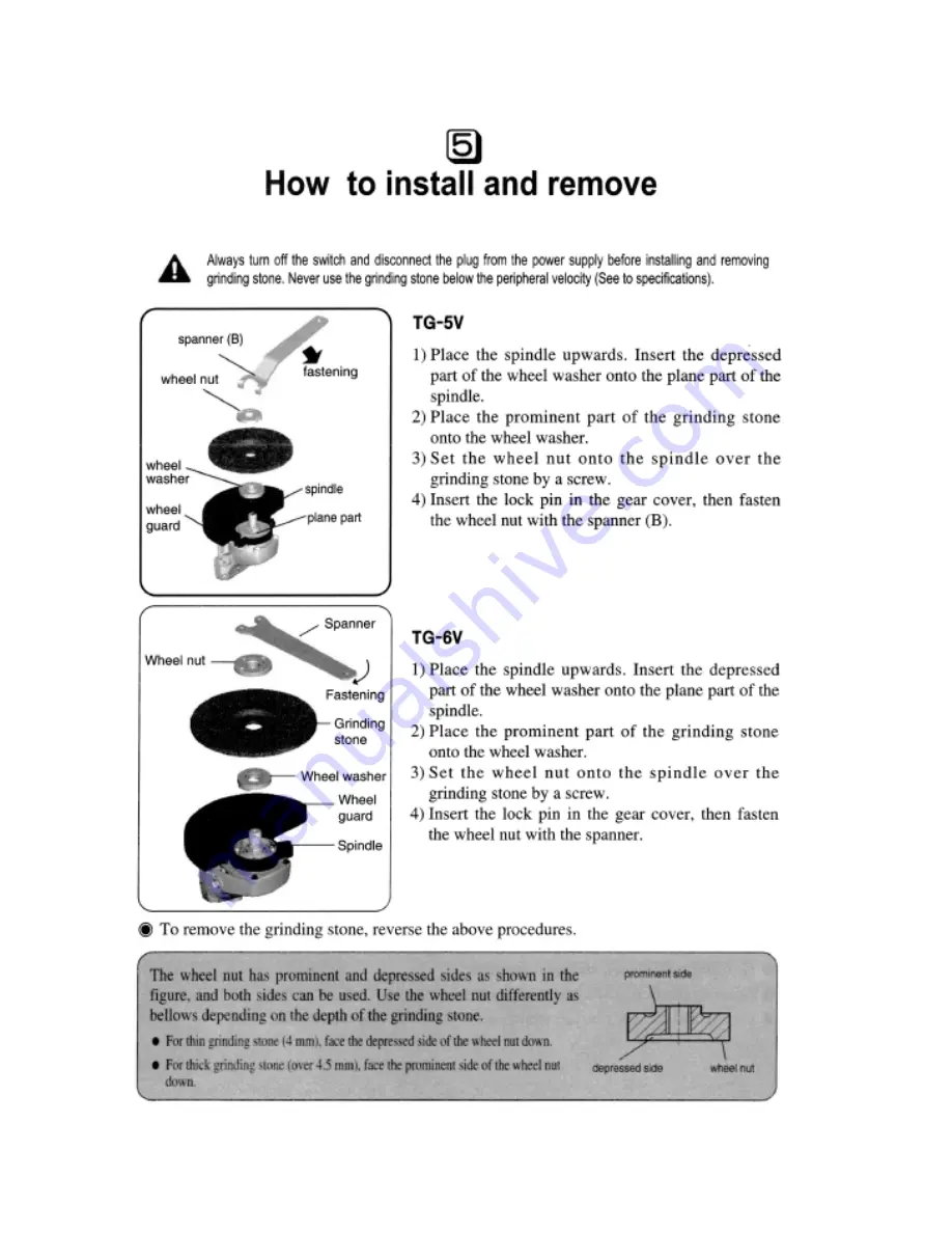 DITEQ TG-5V Owner'S Manual & Parts List Download Page 12