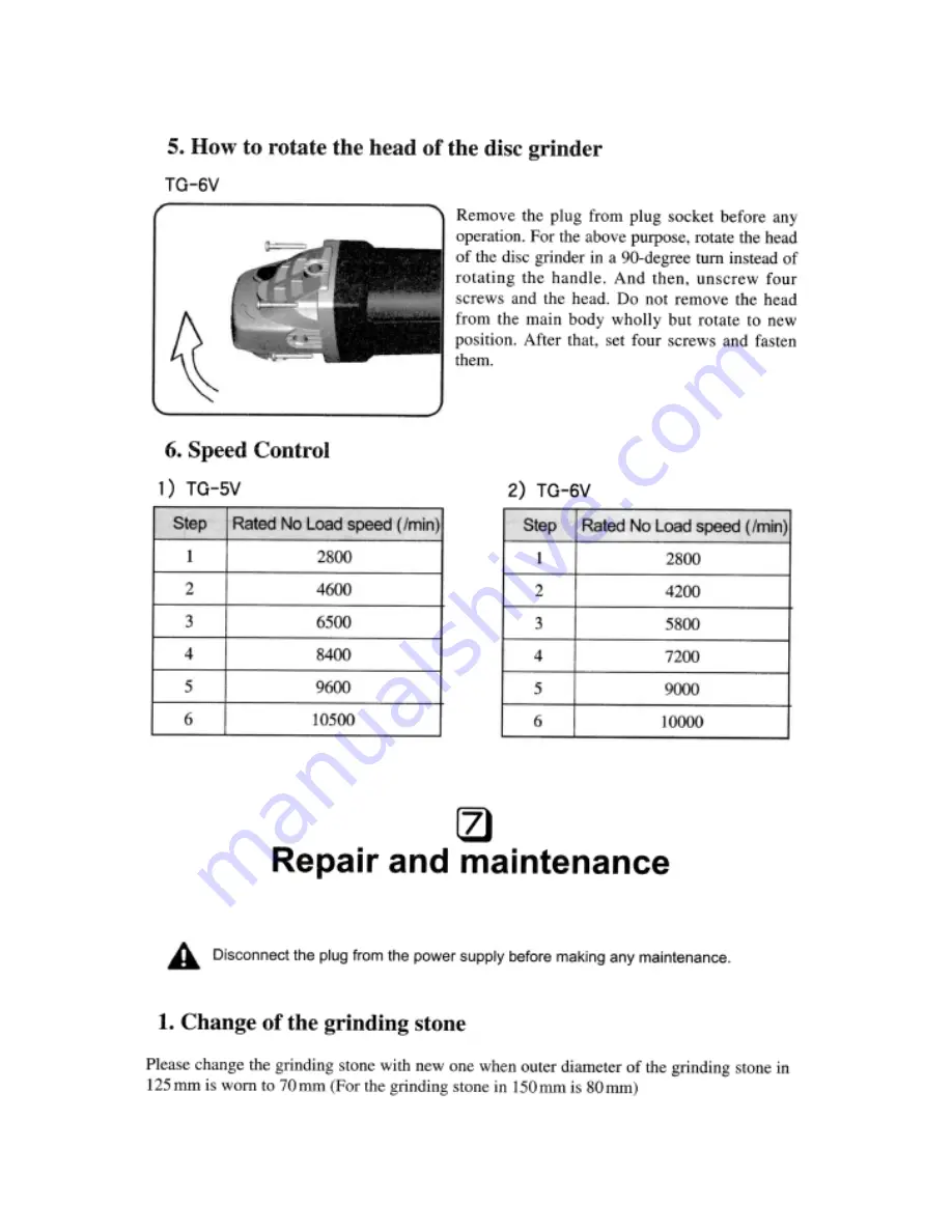 DITEQ TG-5V Owner'S Manual & Parts List Download Page 14