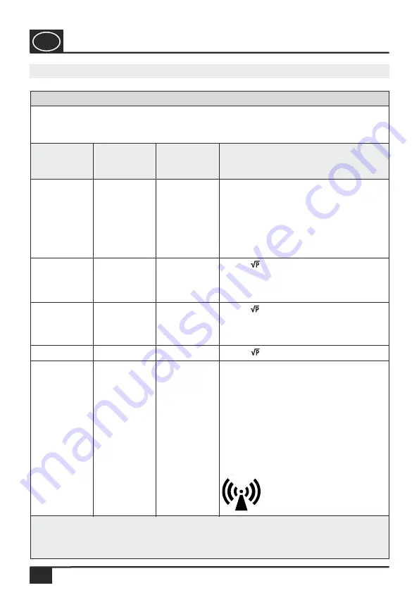 Dittmann TGS 440 Instruction Manual Download Page 26