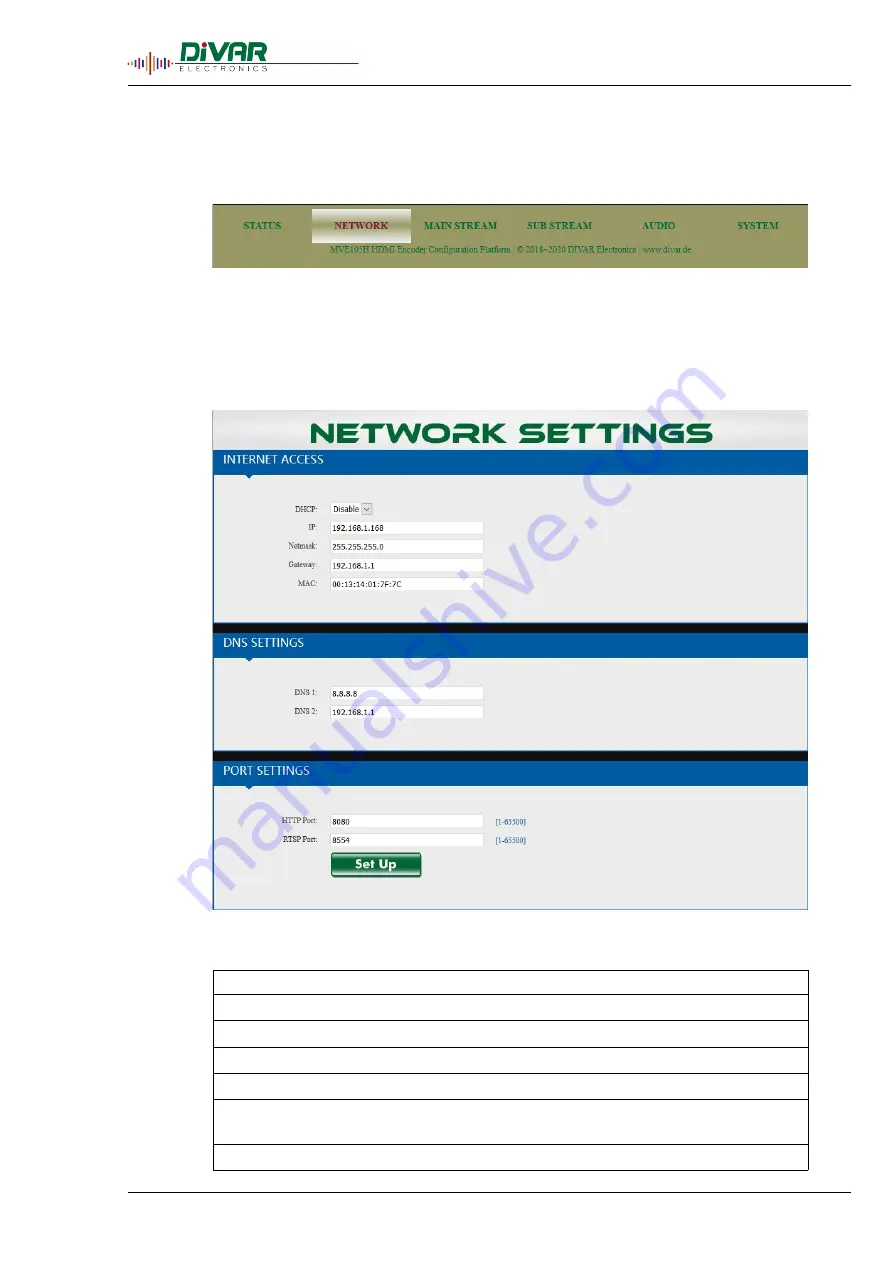 DIVAR MVE105H User Manual Download Page 9