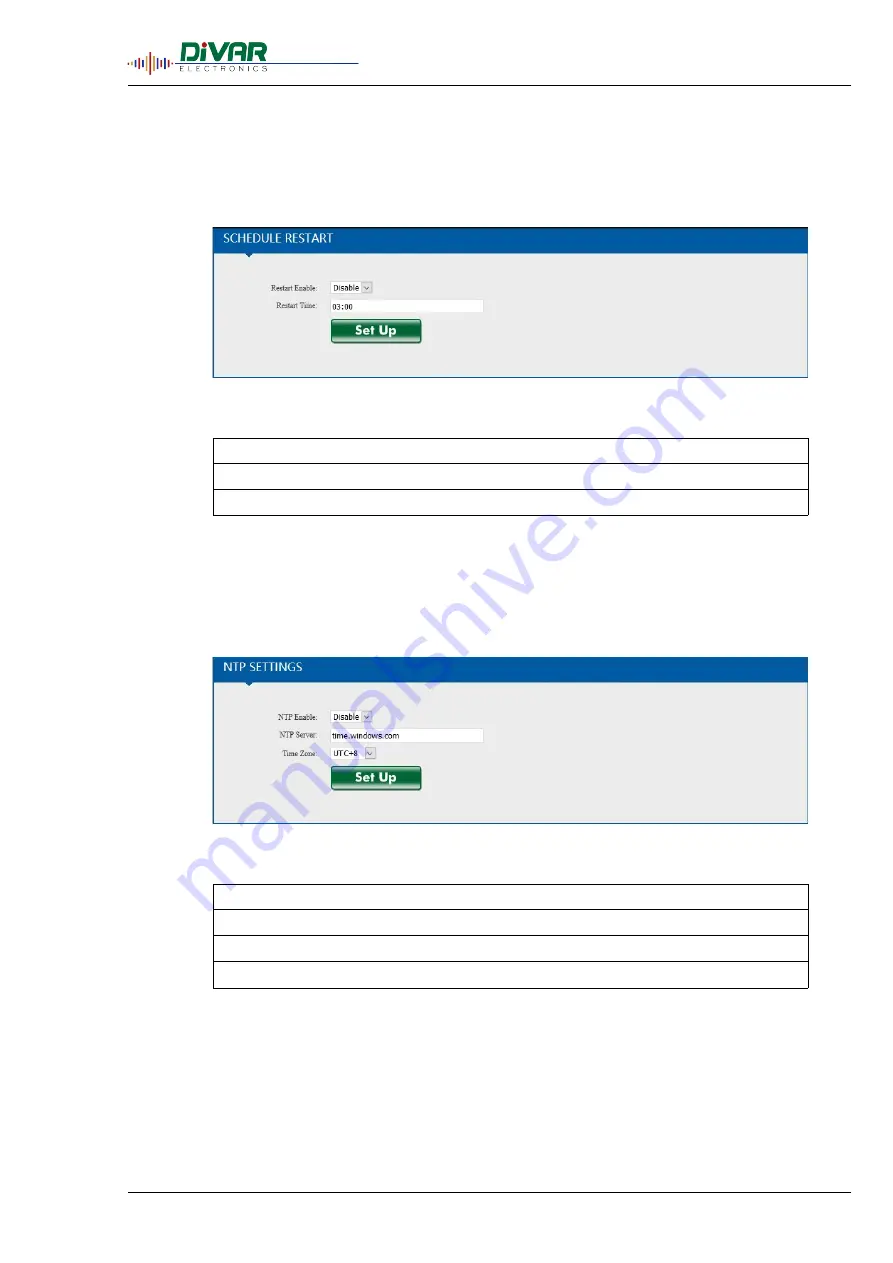 DIVAR MVE105H User Manual Download Page 25