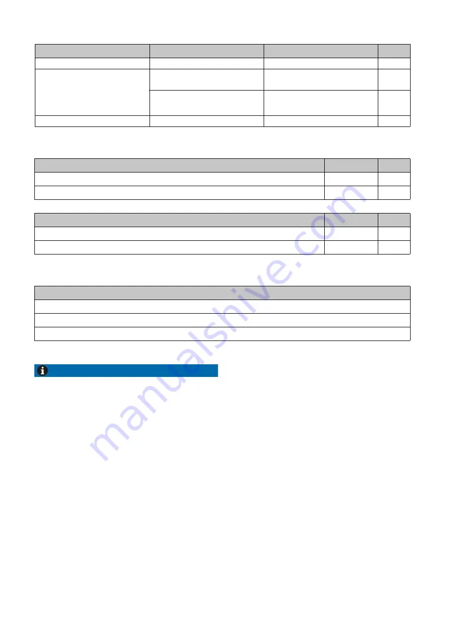 diversey TASKI IntelliDose Manual Download Page 13