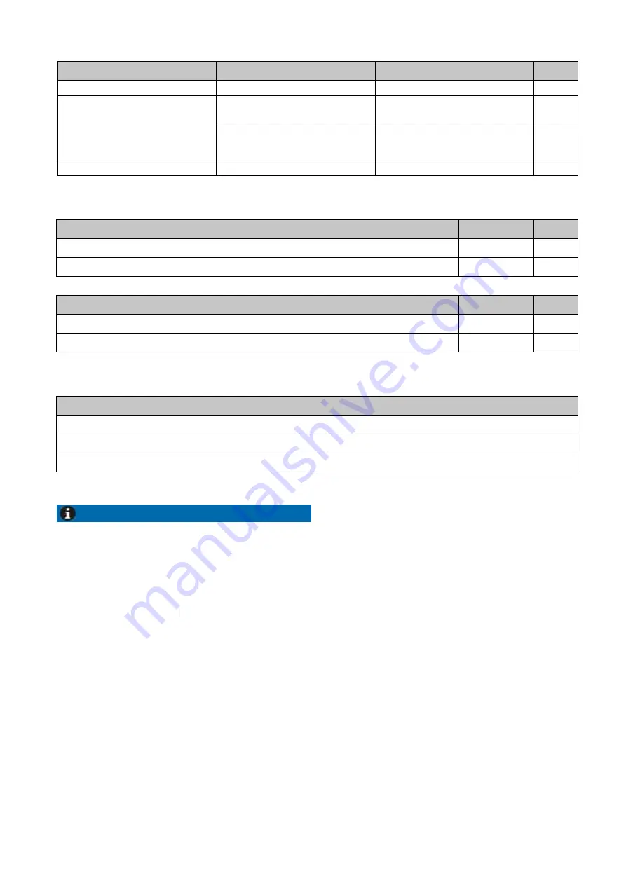 diversey TASKI IntelliDose Manual Download Page 28