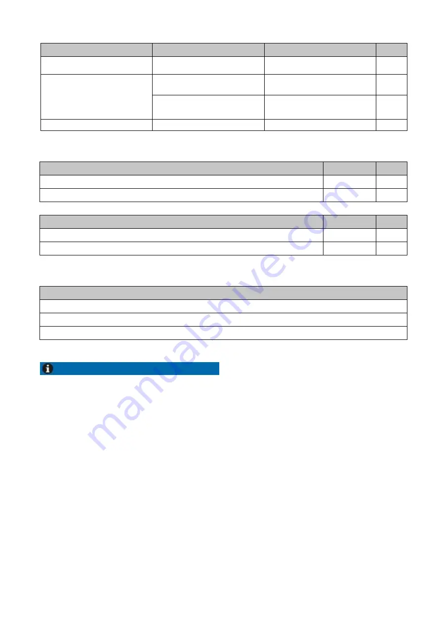 diversey TASKI IntelliDose Manual Download Page 48