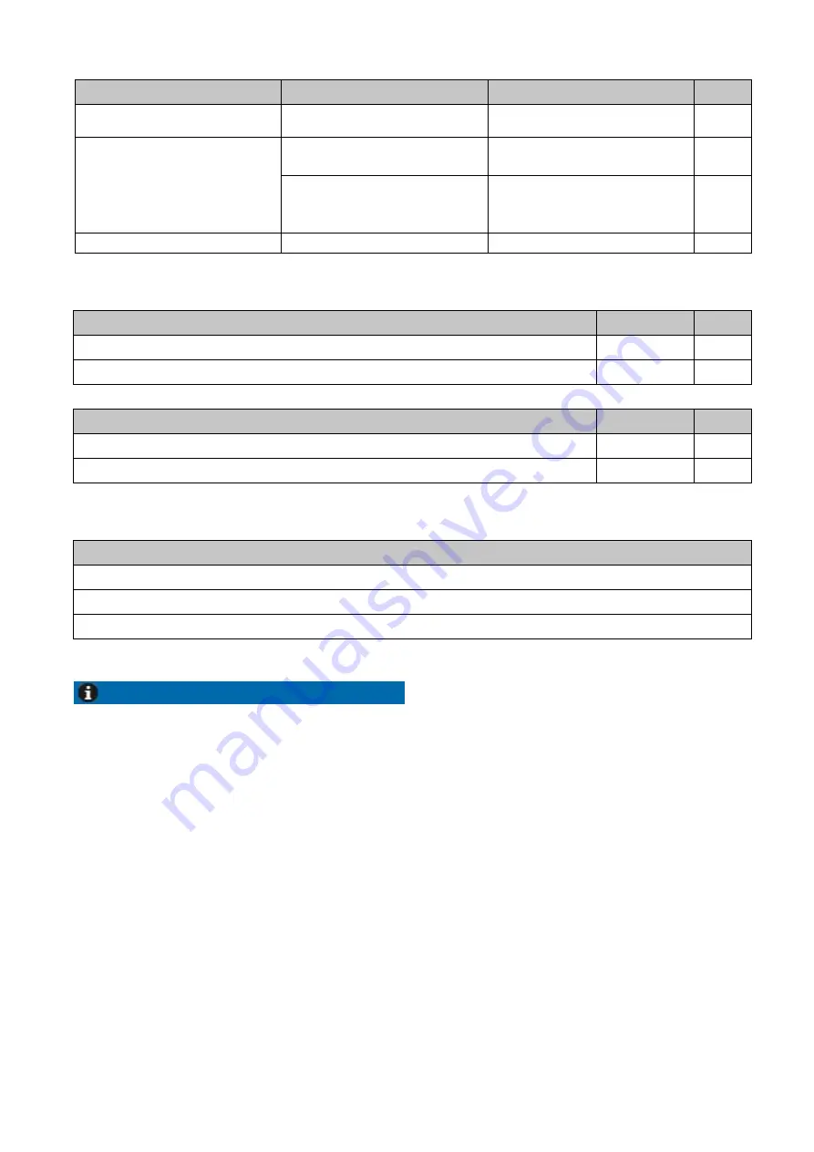 diversey TASKI IntelliDose Manual Download Page 58