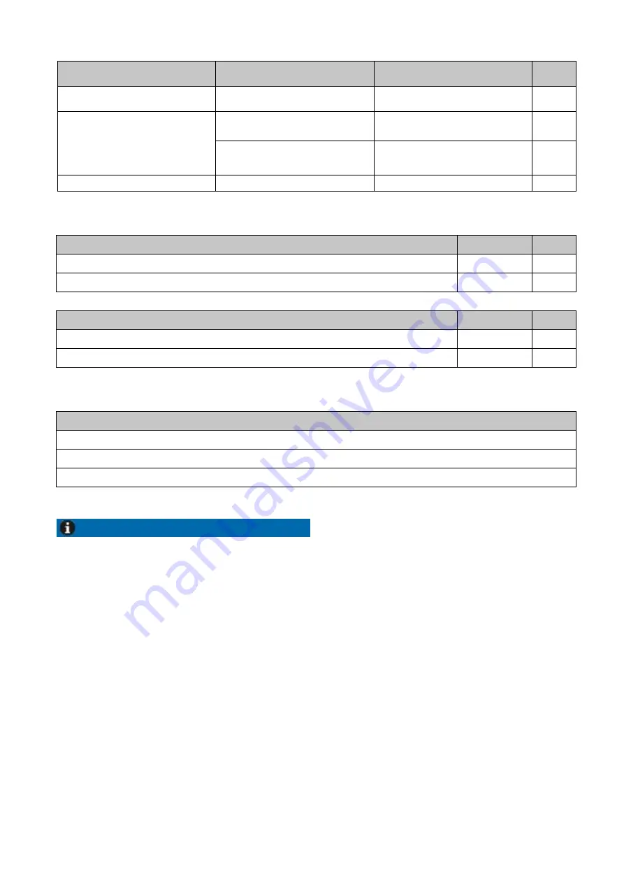 diversey TASKI IntelliDose Manual Download Page 78