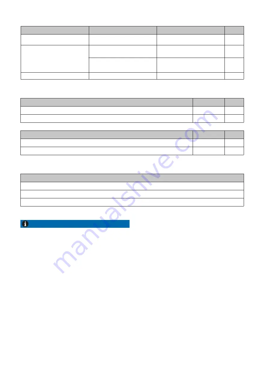 diversey TASKI IntelliDose Manual Download Page 113