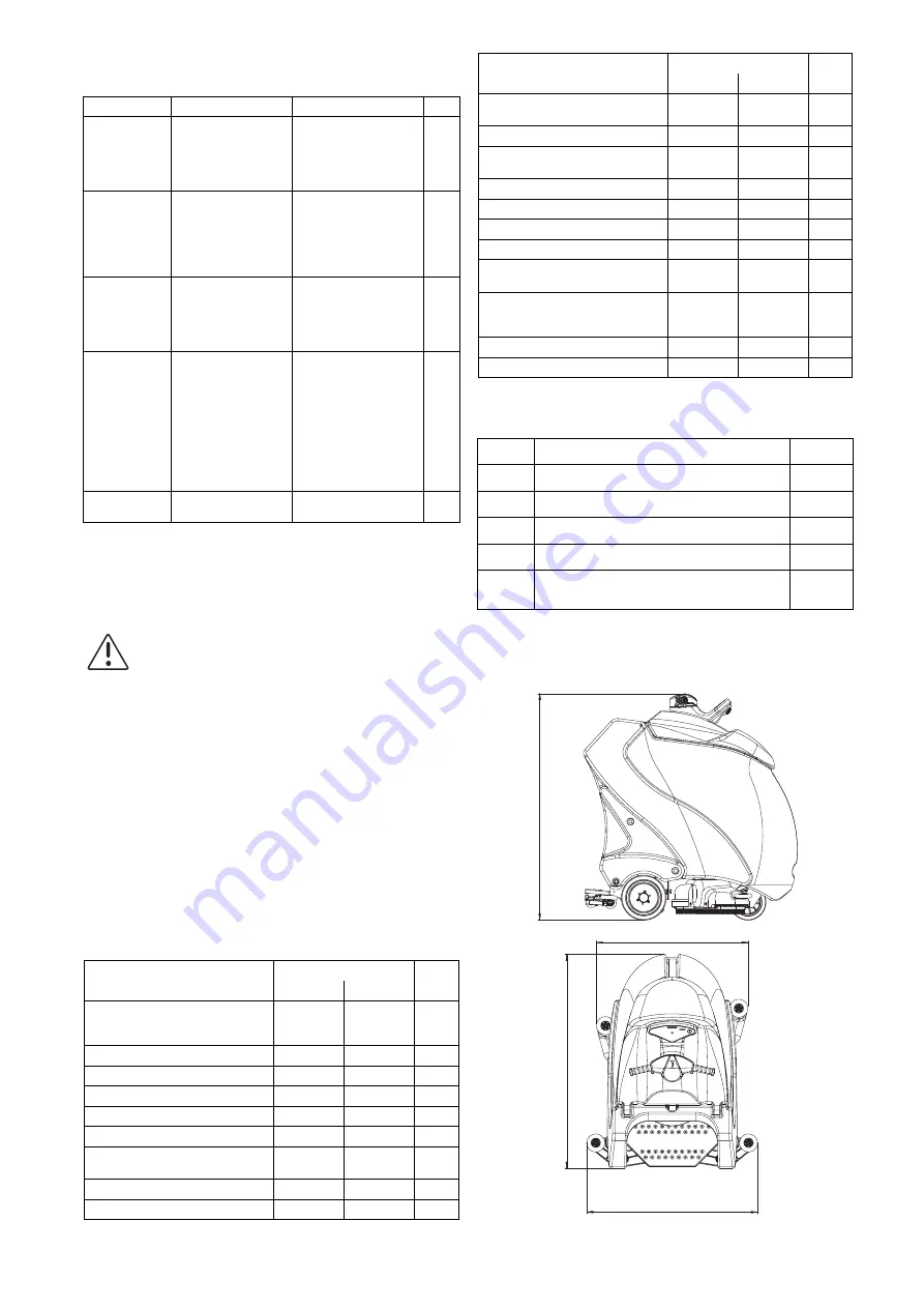 diversey Taski swingo XP CO75XP.2 Manual Download Page 30