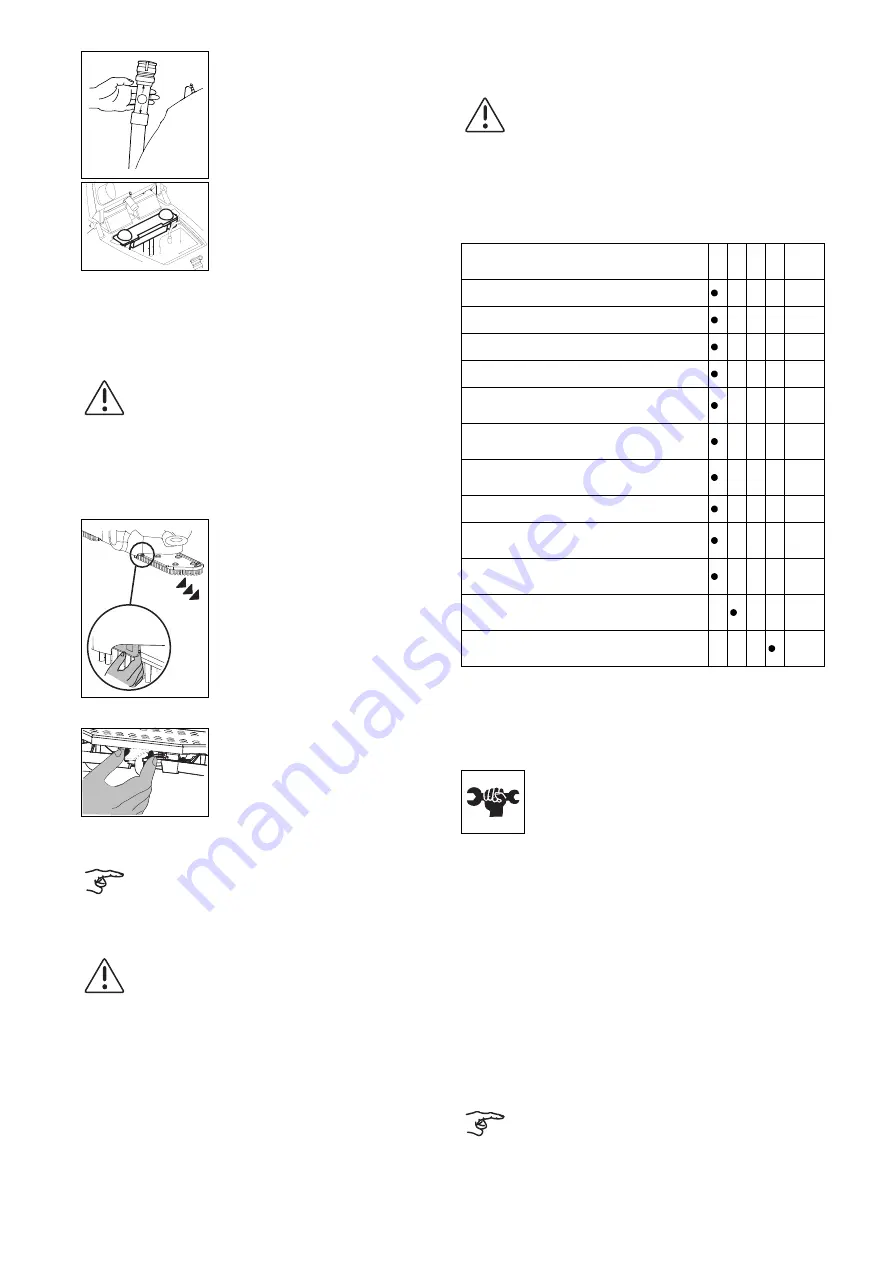 diversey Taski swingo XP CO75XP.2 Скачать руководство пользователя страница 82