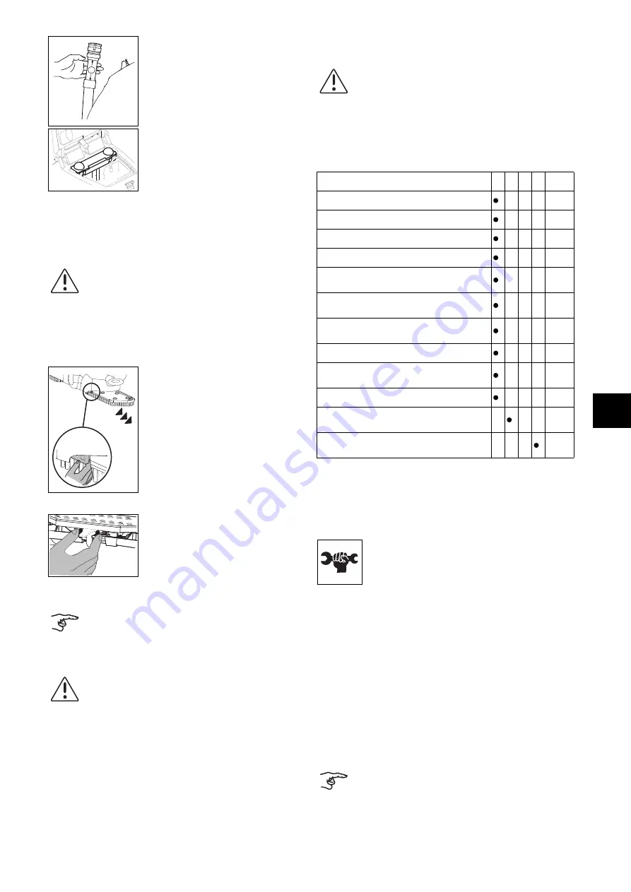 diversey Taski swingo XP CO75XP.2 Скачать руководство пользователя страница 109