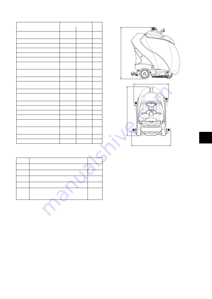 diversey Taski swingo XP CO75XP.2 Manual Download Page 111