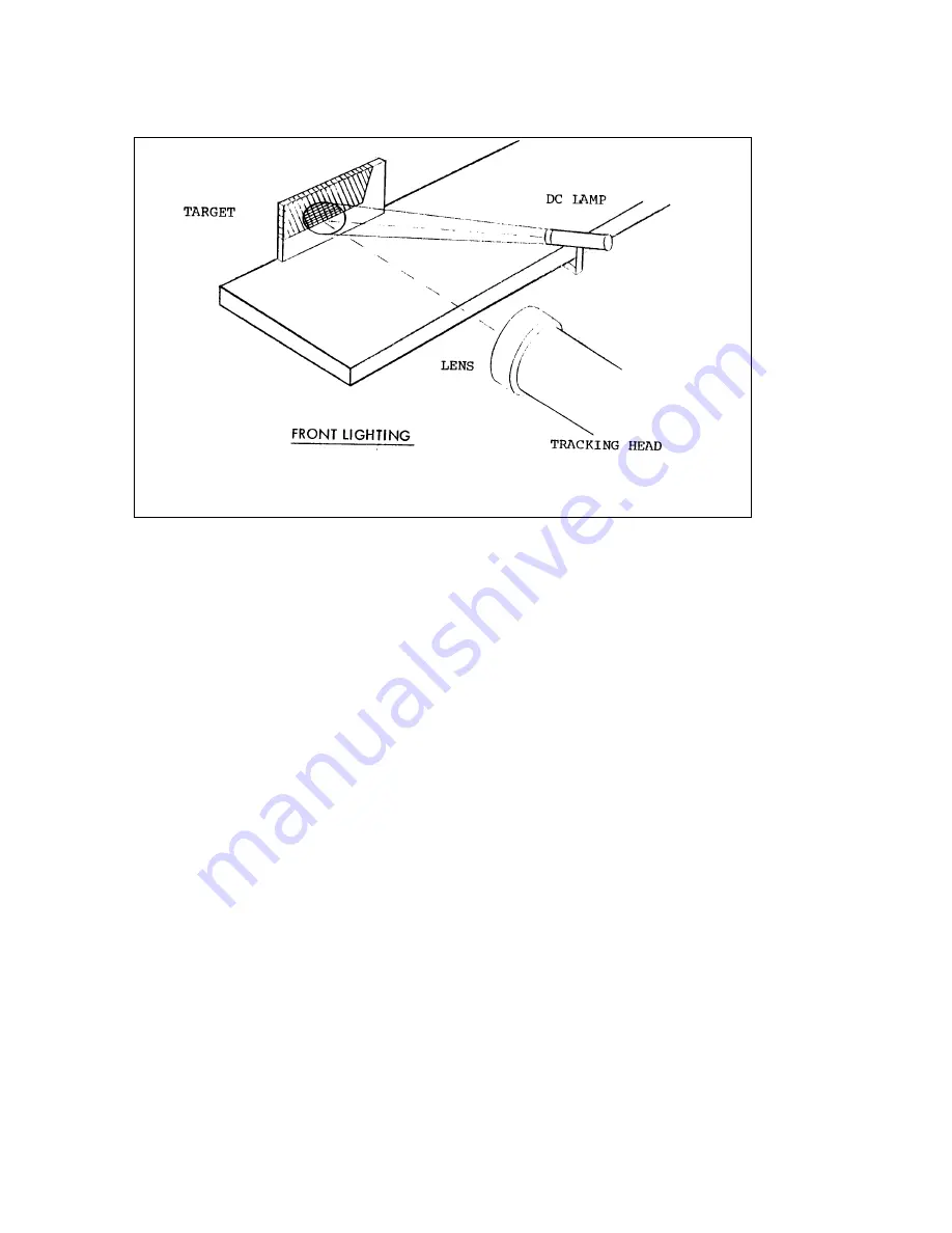 Diversified Optronix DISPLACEMENT FOLLOWER 5100 User Manual Download Page 13