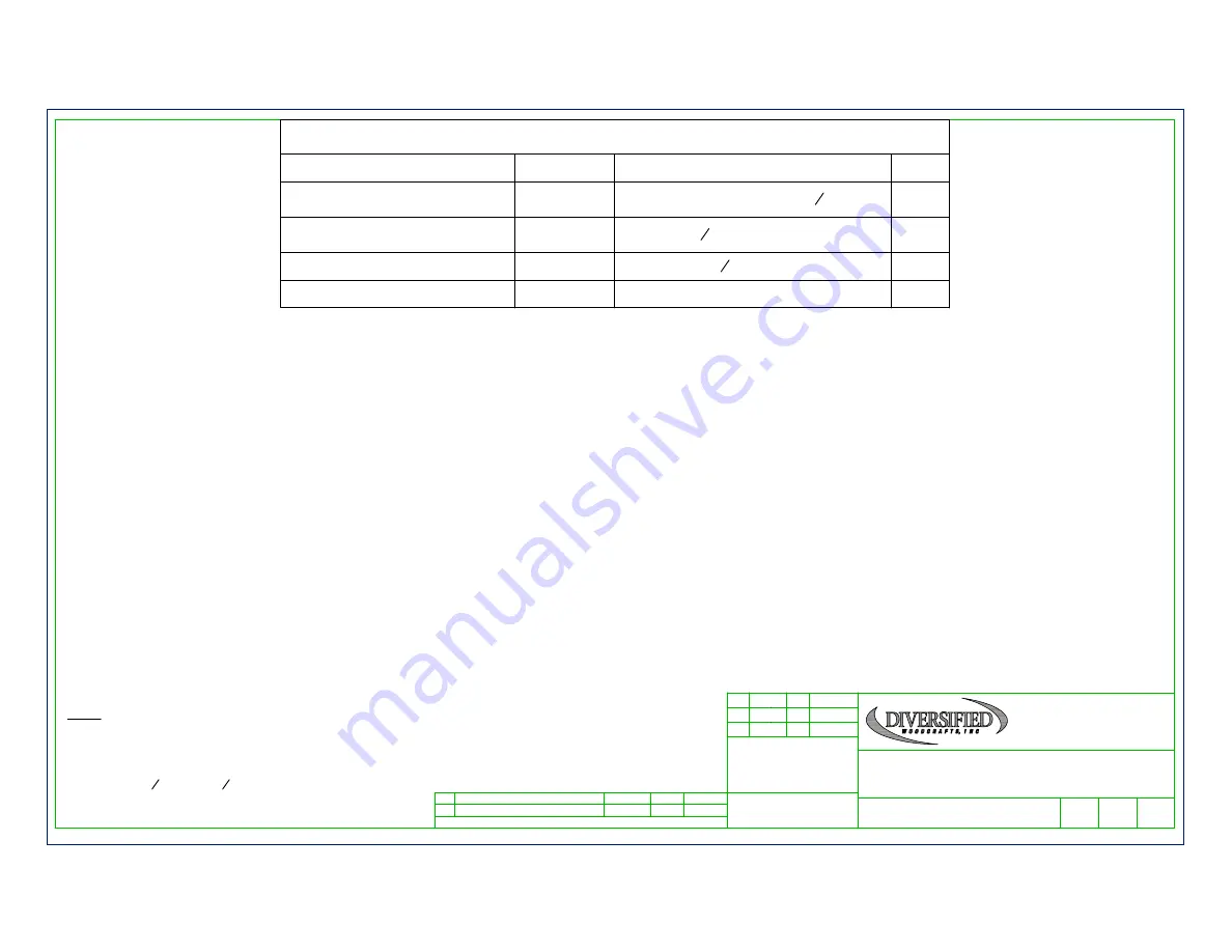 DIVERSIFIED WOODCRAFTS A32 Series Assembly Instructions Manual Download Page 3