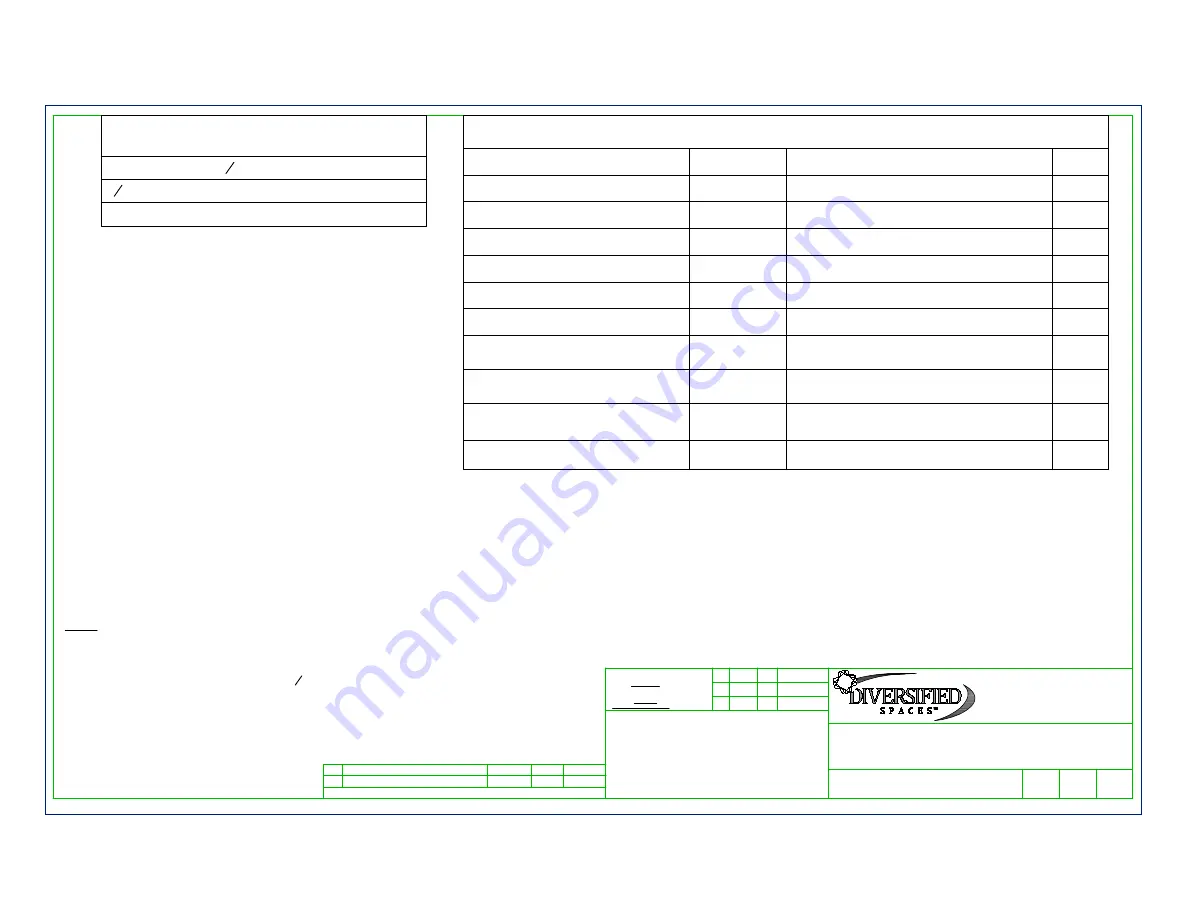 DIVERSIFIED C7 Series Assembly Instructions Manual Download Page 2