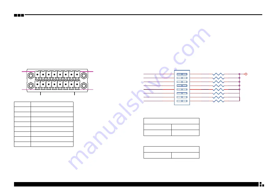 Divio NRM 311 User Manual Download Page 66