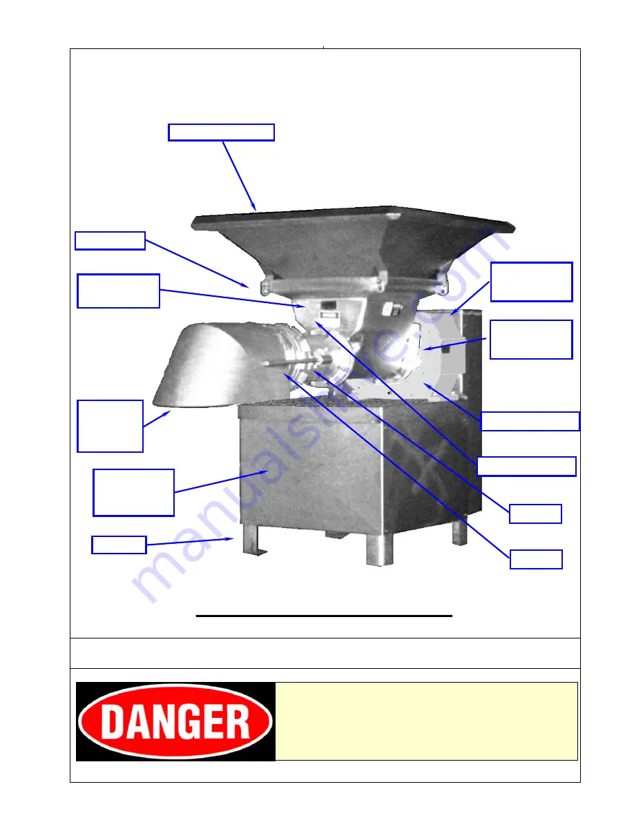 DIXIE GRINDERS 1666D Manual Download Page 2