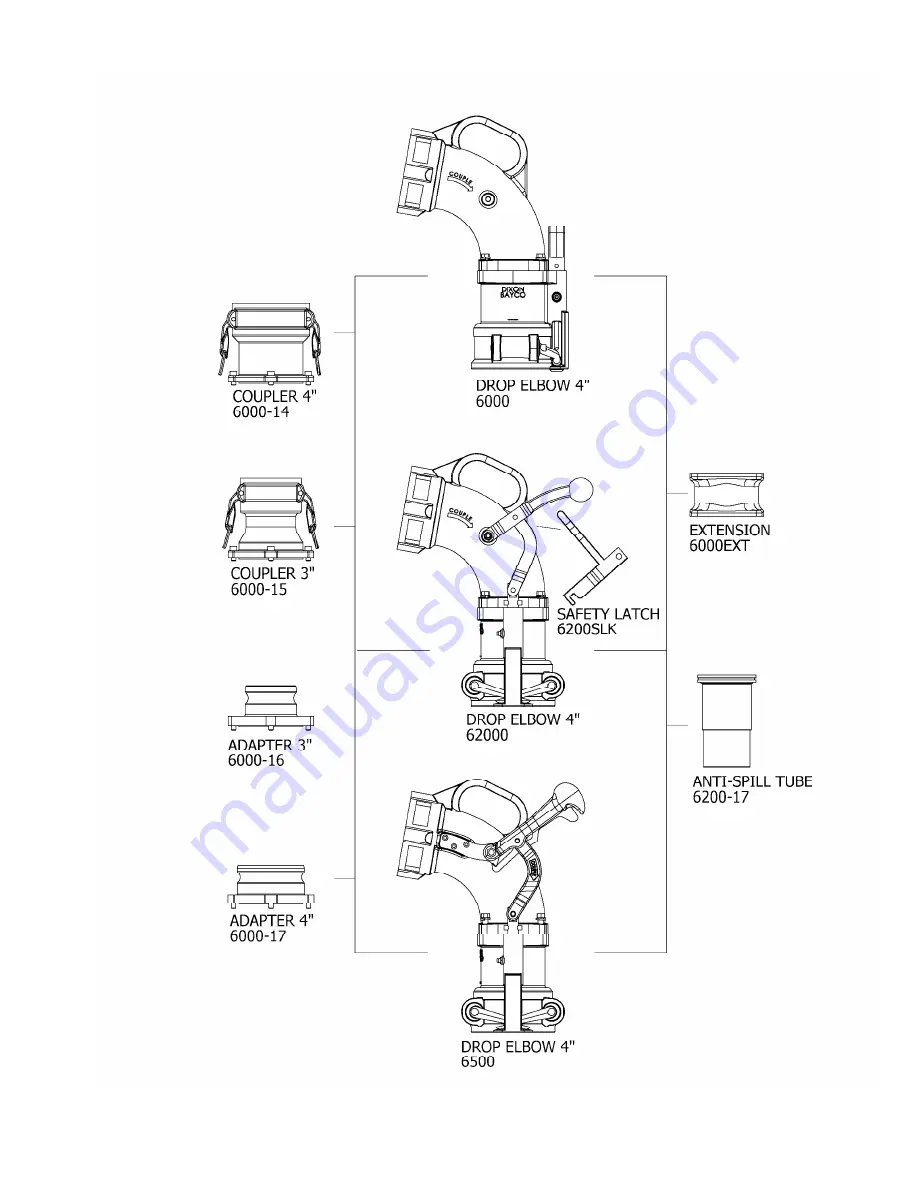 Dixon BAYCO 6000 Скачать руководство пользователя страница 4