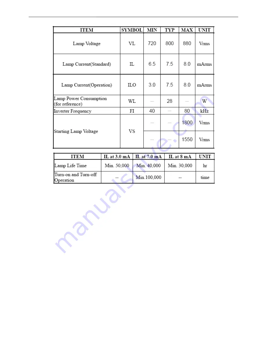 Dixon N20W Service Manual Download Page 12