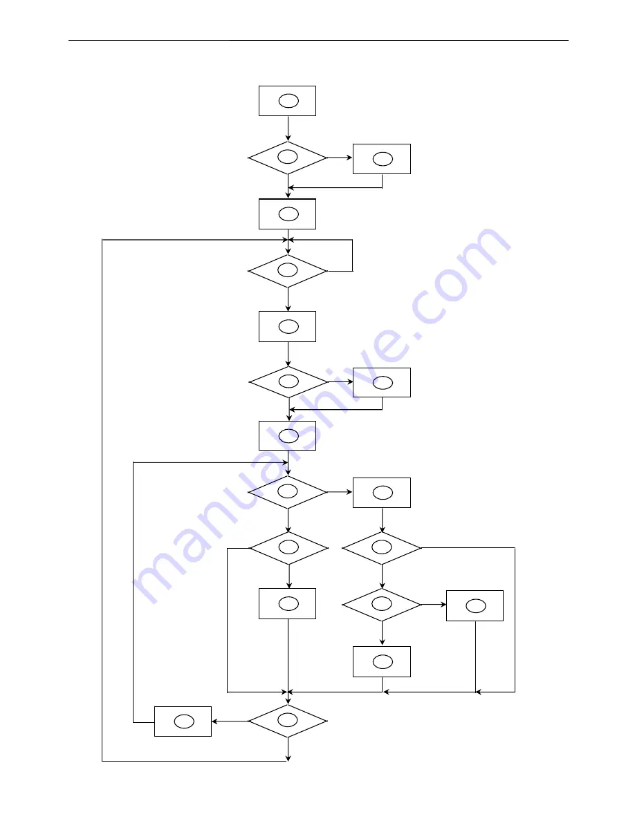 Dixon N20W Service Manual Download Page 13