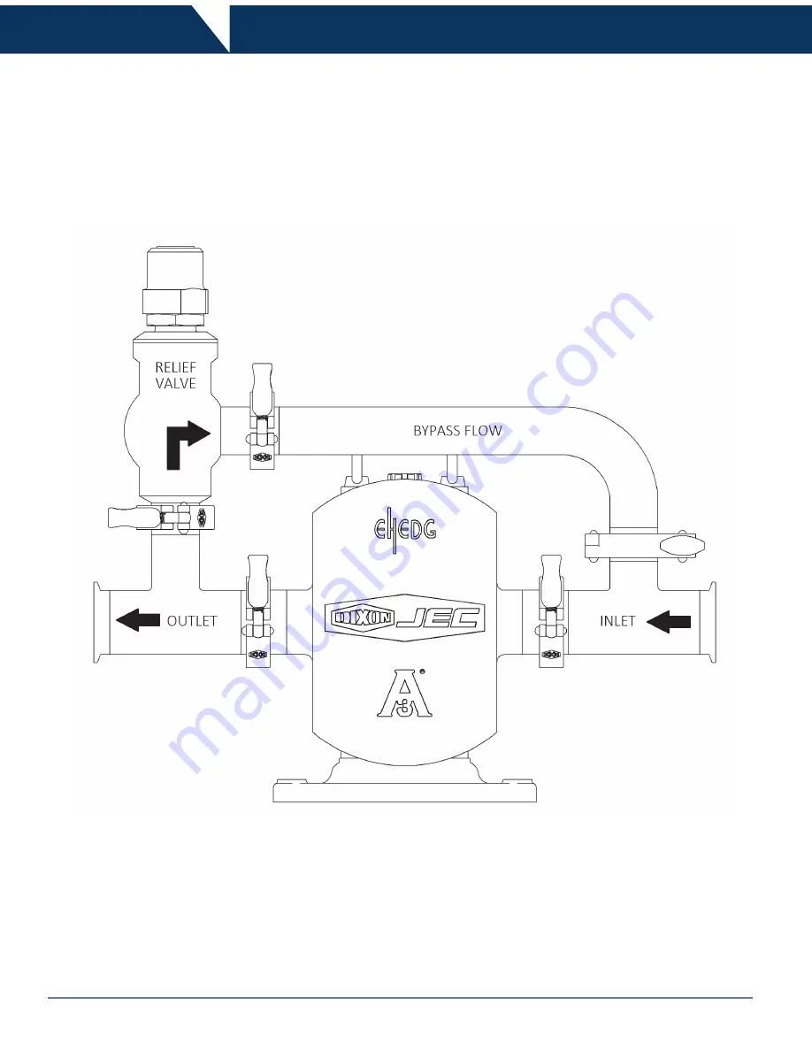 Dixon RZL-400 Operating And Maintenance Manual Download Page 14