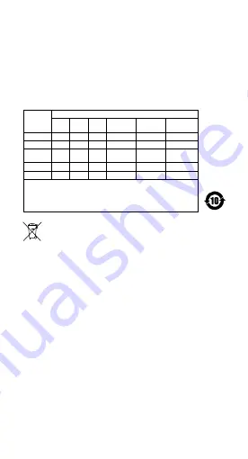 dji CHX162-300 User Manual Download Page 24