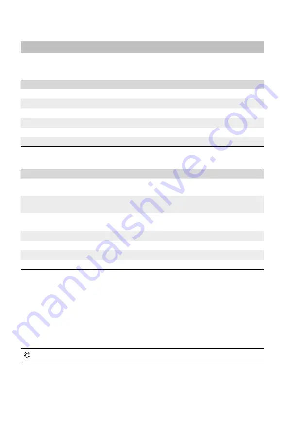 dji MATRICE 30 Series Maintenance Manual Download Page 19