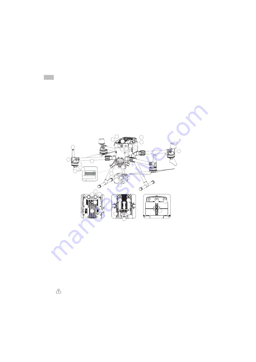 dji MATRICE 300 RTK Quick Start Manual Download Page 3