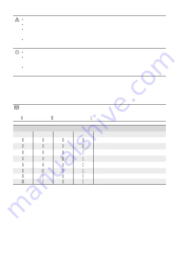 dji MG-12000S User Manual Download Page 5