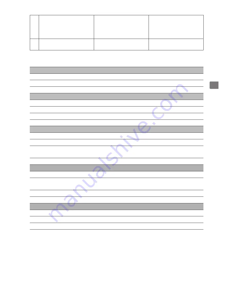 dji MG Smart Charging Hub User Manual Download Page 35