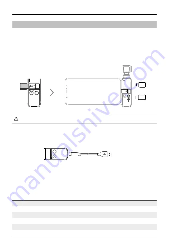 dji Osmo Pocket User Manual Download Page 5