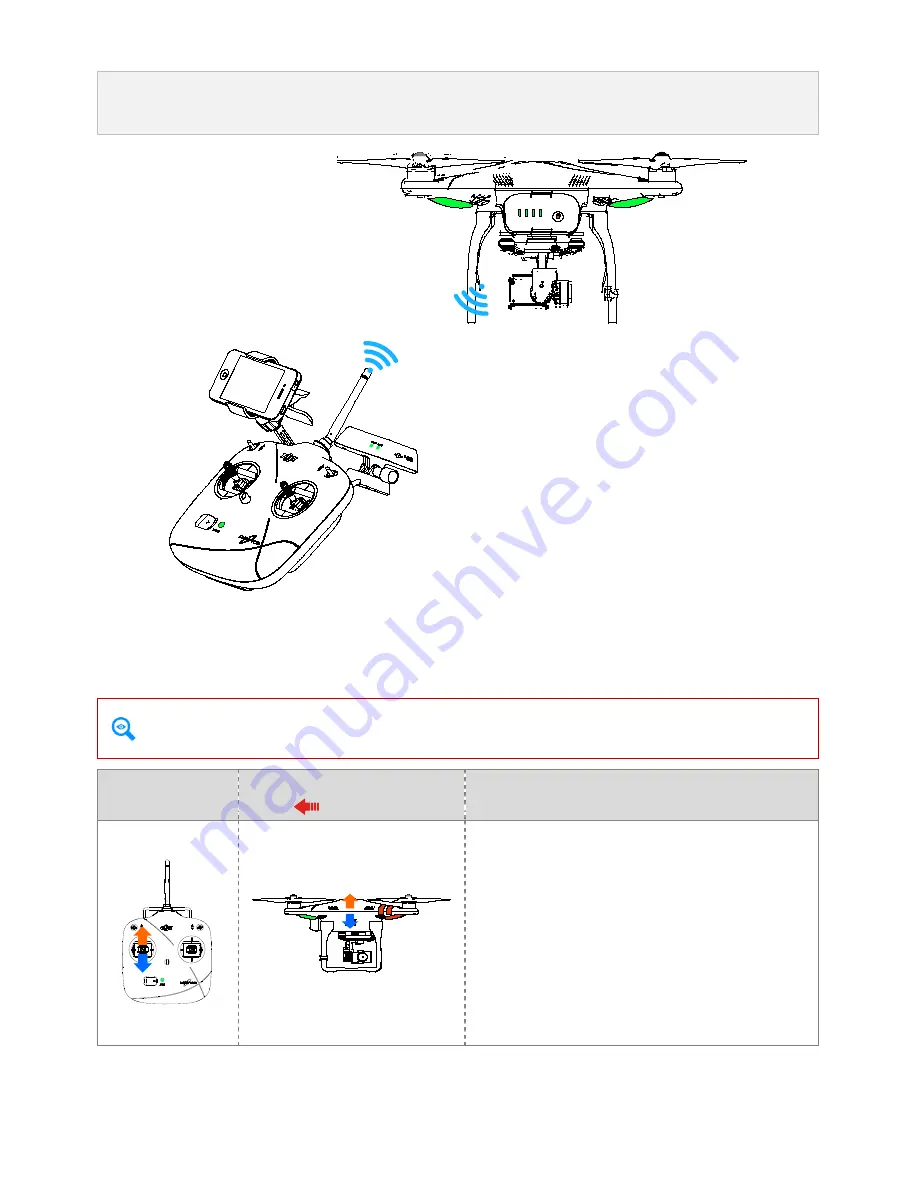 dji PHANTOM 2 VISION PLUS Manual Download Page 3