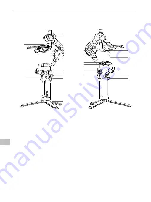 dji Ronin SC2 Quick Start Manual Download Page 127