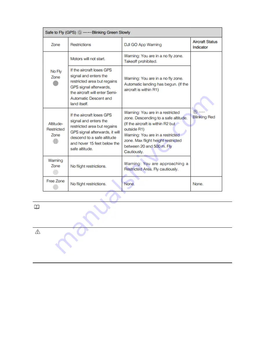 dji WIND-4 User Manual Download Page 34